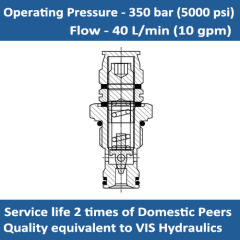 E-RVC3.M20 Relief valve cartridge direct acting poppet type