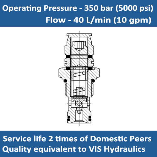 E-RVC3.M20 Relief valve cartridge direct acting poppet type