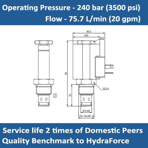 E-SV10-28 SOLENOID CARTRIDGE VALVE BI-DIRECTOINAL, NORMALLY CLOSED