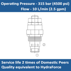 E-RV-08 DIRECT-ACTING RELIEF VALVE