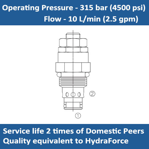 E-RV-08 DIRECT-ACTING RELIEF VALVE