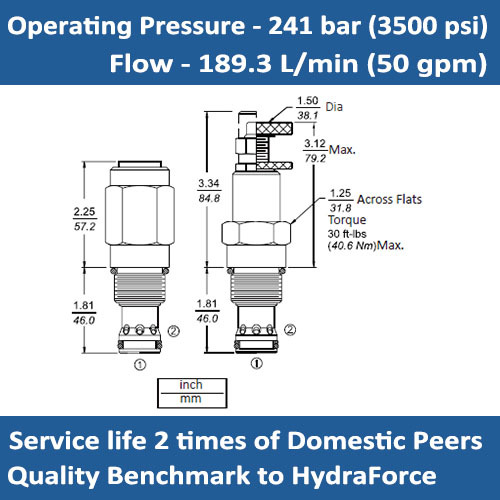 E-RV12-26 PILOT OPERATED RELIEF VALVE