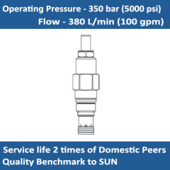 E-RPIC Pilot-operated, balanced piston relief valve