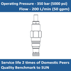 E-RPGC PILOT-OPERATED RELIEF VALVES (MODERATELY FAST)