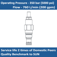 E-RPKC Pilot-operated, balanced piston relief valve