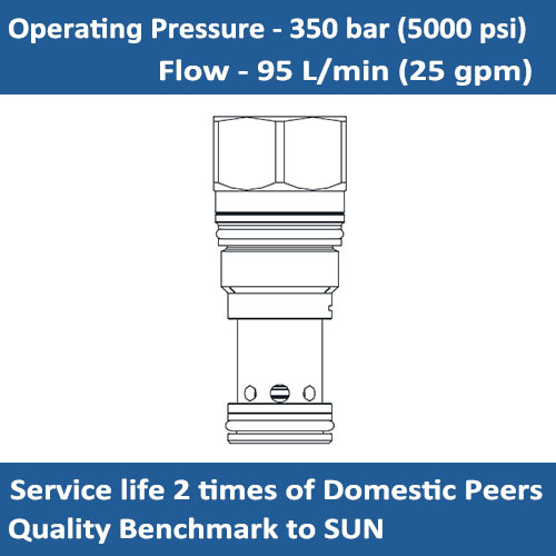 E-RPEC-8WN Pilot-operated, balanced piston relief main stage with integral T-8A control cavity