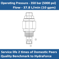 E-PSRV2-08 PILOT-OPERATED RELIEF VALVE