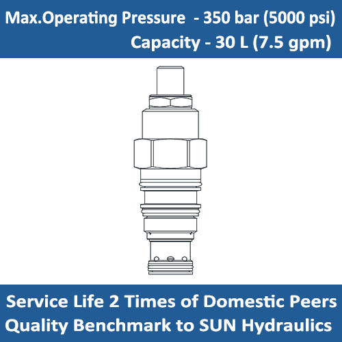 E-RVBA Ventable, pilot-operated, balanced piston relief valve