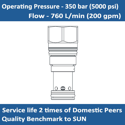 E-RPKC-8WN Pilot-operated, balanced piston relief main stage with integral T-8A control cavity