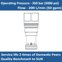 E-RPGC-8WN Pilot-operated, balanced piston relief main stage with integral T-8A control cavity