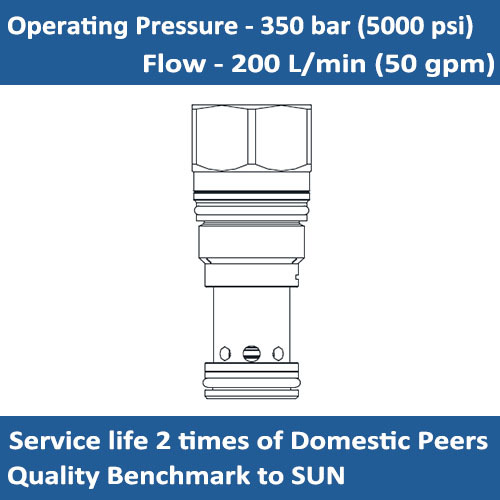 E-RPGC-8WN Pilot-operated, balanced piston relief main stage with integral T-8A control cavity