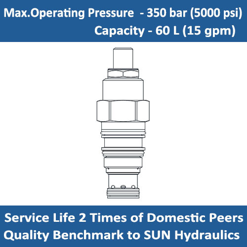 E-RVCA Ventable, pilot-operated, balanced piston relief valve