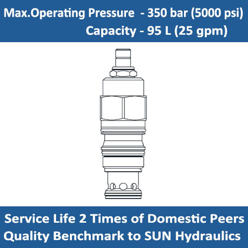 E-RVES Ventable, pilot-operated, balanced poppet relief valve