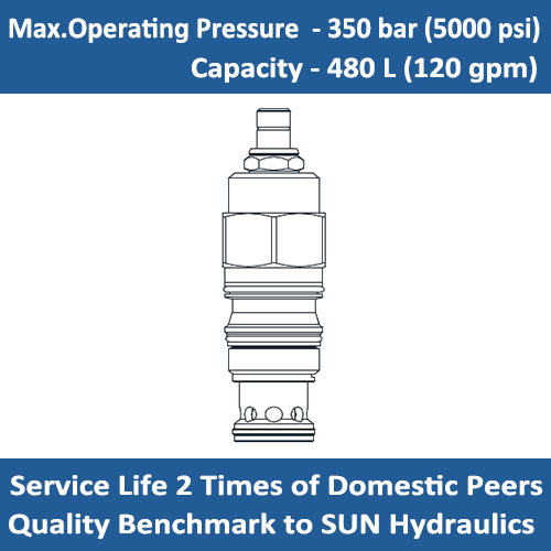 E-RVIS Ventable, pilot-operated, balanced poppet relief valve