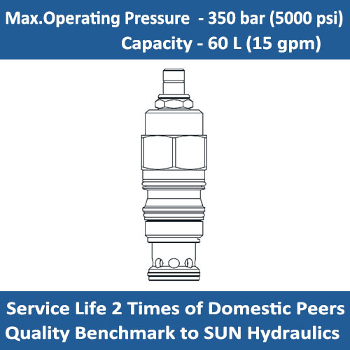 E-RVCS Ventable, pilot-operated, balanced poppet relief valve