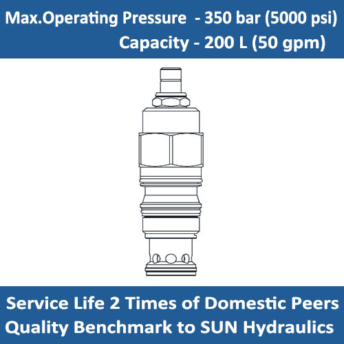 E-RVGS Ventable, pilot-operated, balanced poppet relief valve