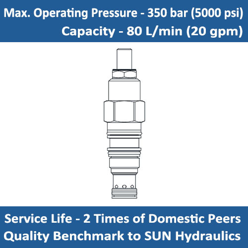 E-PBFB Pilot-operated, pressure reducing valve