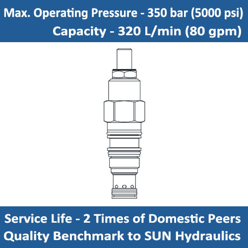 E-PBJB Pilot-operated, pressure reducing valve