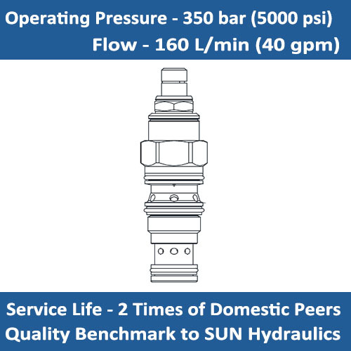 E-PPHB Pilot-Operated, pressure reducing/relieving valve