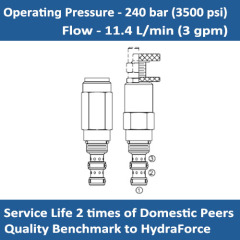 E-PR08-32 PRESSURE REDUCING RELIEVING CARTRIDGE VALVE