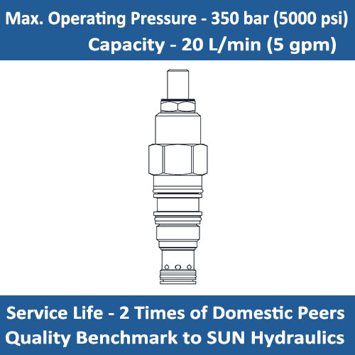 E-PBBB Pilot-operated, pressure reducing valve