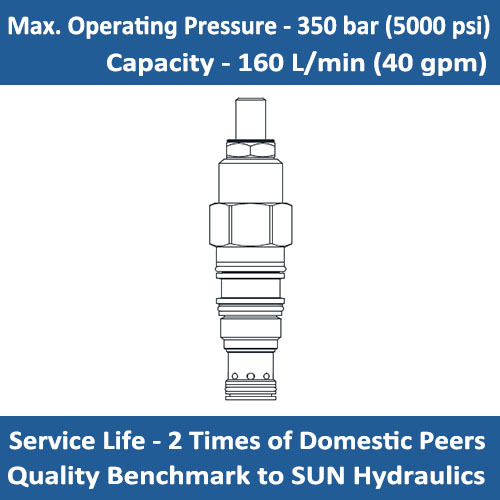 E-PBHB Pilot-operated, pressure reducing valve
