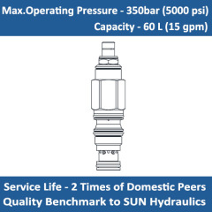 E-SXCA Direct-acting sequence valve without reverse flow check