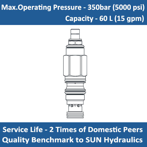 E-SXCA Direct-acting sequence valve without reverse flow check
