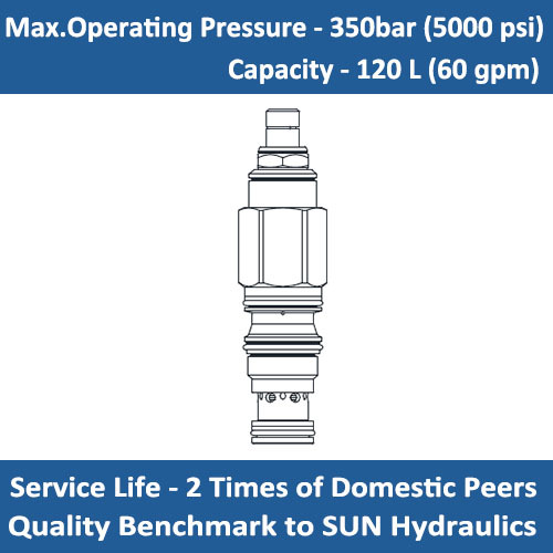 E-SXEA Direct-acting sequence valve without reverse flow check