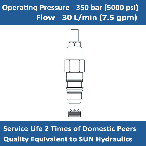 E-RSBC Pilot-operated, balanced piston sequence valve