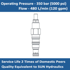 E-RSJC Pilot-operated, balanced piston sequence valve