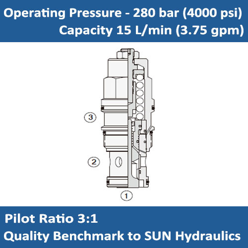 E-CBBA 3:1 PILOT RATIO, RESTRICTIVE COUNTERBALANCE VALVE