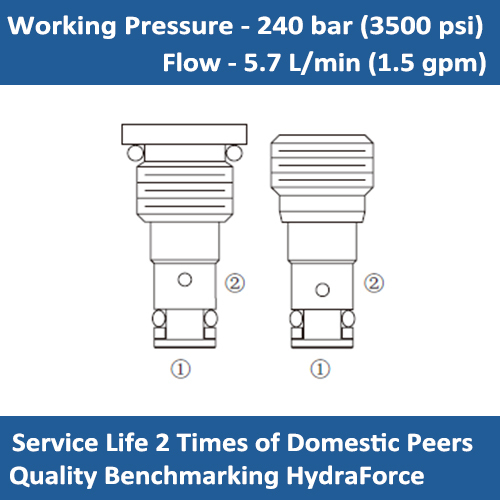 E-CV04-20 CHECK VALVE