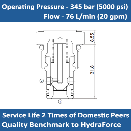 E-CV50-20 CHECK VALVE