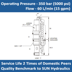 E-CCCA Standard capacity counterbalance valve without pilot assist