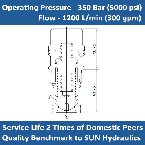 E-LOKA Vent-to-open, spring-biased closed, unbalanced poppet logic element with pilot source from port 1