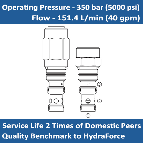E-EP12-S35 DIRECTIONAL ELEMENT, PILOTED