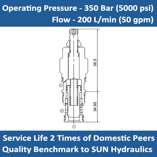 E-LOFC Pilot-to-close, spring-biased closed, unbalanced poppet logic element