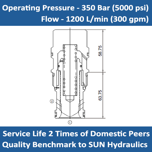 E-LOKC Pilot-to-close, spring-biased closed, unbalanced poppet logic element