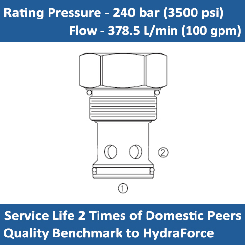 E-CV42-M20 Check Valve