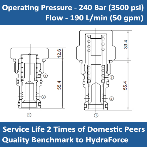 E-EP16-S35 Directional element, piloted
