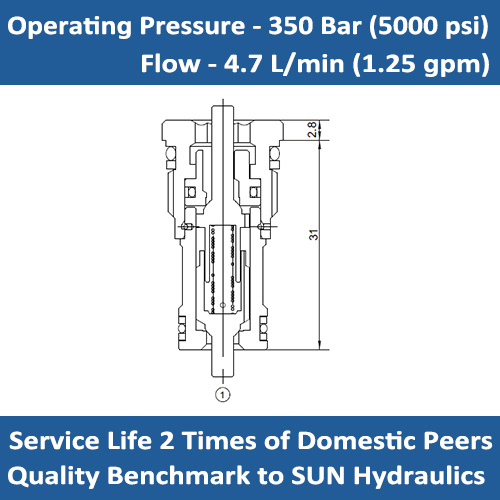 E-CDAQ Mechanically operated, back-to-back check valve
