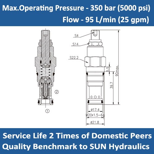 E-RPEE PILOT-OPERATED RELIEF VALVES (FAST-ACTING)