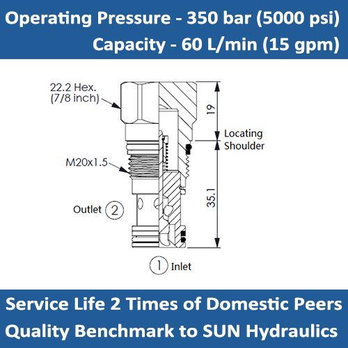 E-CXCD Free flow side to nose check valve