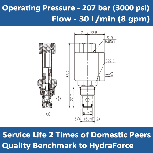 E-SV08-23 SOLENOID CARTRIDGE VALVE POPPET, 2 WAY, NORMALLY OPEN