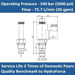 E-SV10-29 SOLENOID VALVE BIDIRECTIONAL, NORMALLY OPEN