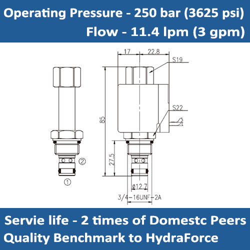 E-SV08-29 SOLENOID CARTRIDGE VALVE BI-DIRECTOINAL, NORMALLY OPEN