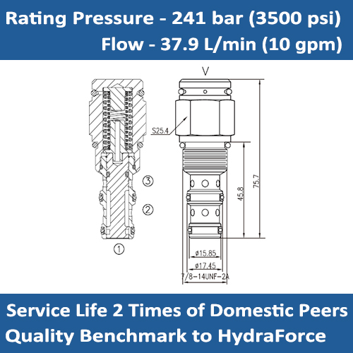 E-PD10-34 HYDRAULIC PILOTED DIRECTIONAL VALVE (External Vent - Normally Closed)