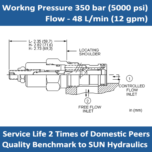 E-NCEB Fully adjustable needle valve with reverse flow check