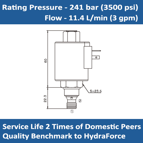 E-TS38-20 PRESSURE RELIEVING PROPORTIONAL VALVE
